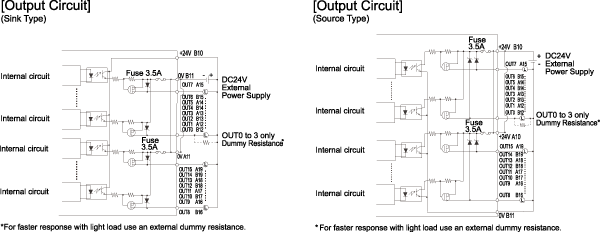 3.8inch Output Circuit